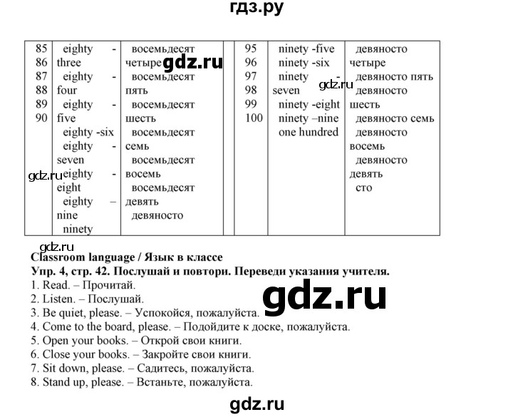 ГДЗ по английскому языку 5 класс Маневич Options  страница - 42, Решебник к учебнику 2019