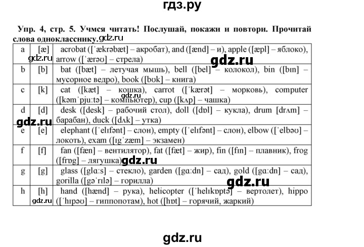 ГДЗ по английскому языку 5 класс Маневич Options  страница - 5, Решебник к учебнику 2019