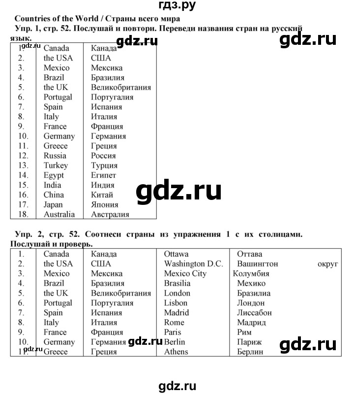 ГДЗ по английскому языку 5 класс Маневич Options  страница - 52, Решебник к учебнику 2019