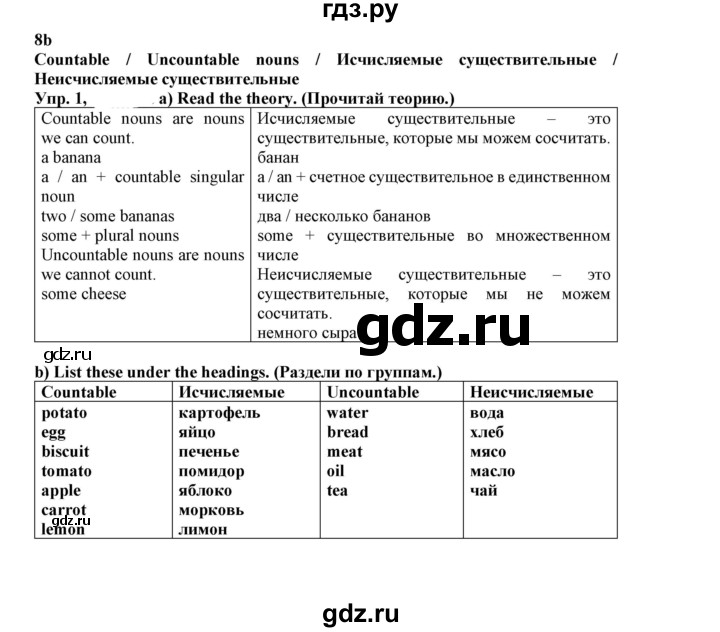 ГДЗ по английскому языку 5 класс Маневич Options  страница - 146, Решебник к учебнику 2023