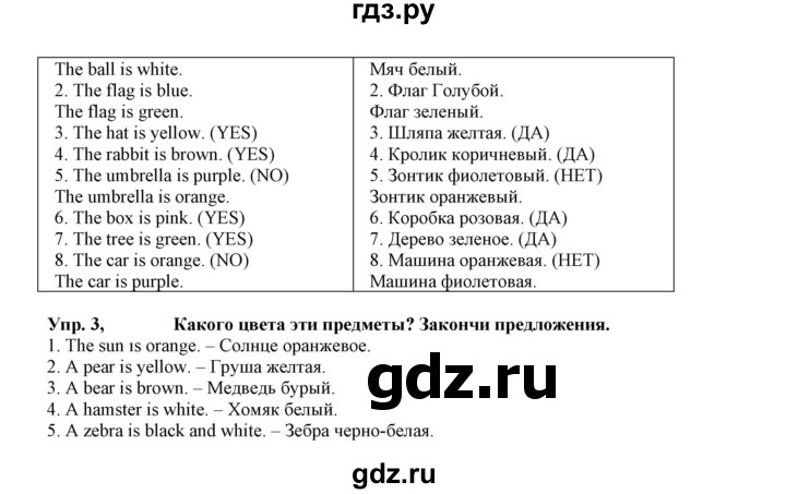 ГДЗ по английскому языку 5 класс Маневич Options  страница - 40, Решебник к учебнику 2023