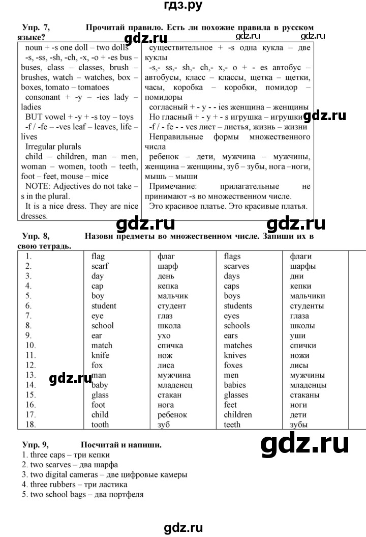 ГДЗ по английскому языку 5 класс Маневич Options  страница - 63, Решебник к учебнику 2023