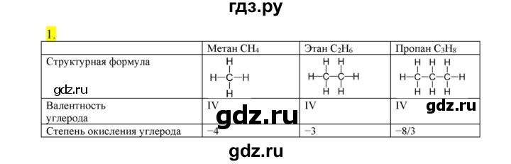 ГДЗ по химии 9 класс Габриелян сборник задач и упражнений  тема 11 - 1, Решебник