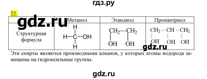 ГДЗ по химии 9 класс Габриелян сборник задач и упражнений  тема 11 - 22, Решебник