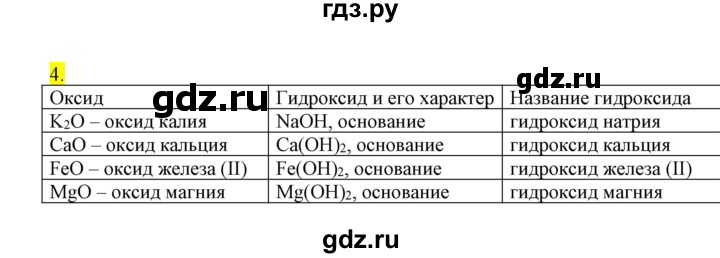 ГДЗ по химии 9 класс Габриелян сборник задач и упражнений  тема 3 - 4, Решебник