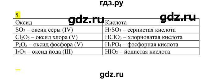 ГДЗ по химии 9 класс Габриелян сборник задач и упражнений  тема 3 - 5, Решебник