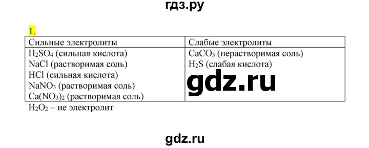 ГДЗ по химии 9 класс Габриелян сборник задач и упражнений  тема 5 - 1, Решебник