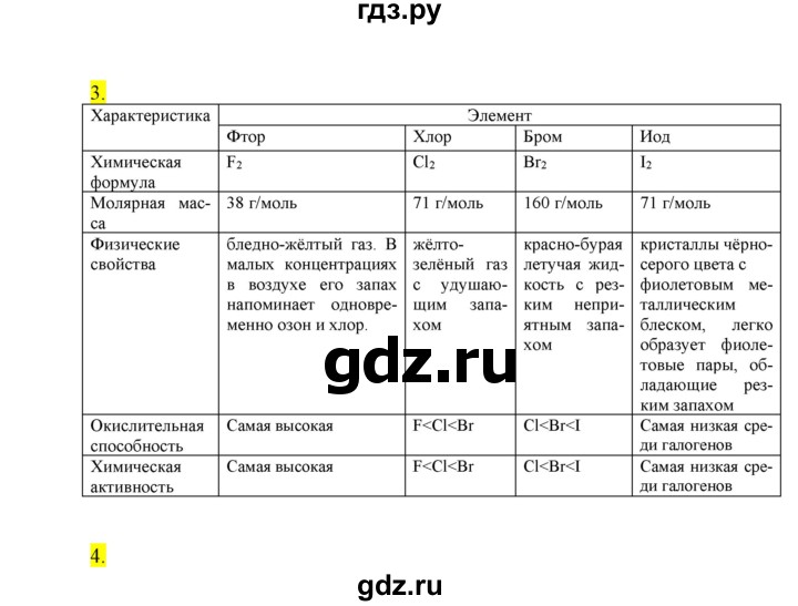 ГДЗ по химии 9 класс Габриелян сборник задач и упражнений  тема 6 - 3, Решебник