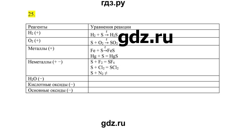 ГДЗ по химии 9 класс Габриелян сборник задач и упражнений  тема 7 - 25, Решебник