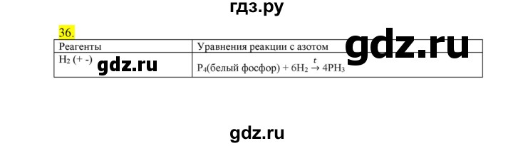 ГДЗ по химии 9 класс Габриелян сборник задач и упражнений  тема 8 - 36, Решебник