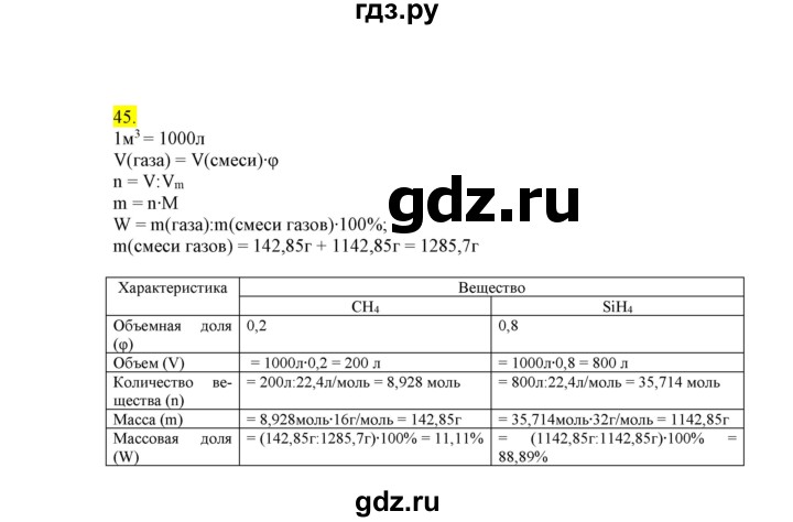 ГДЗ по химии 9 класс Габриелян сборник задач и упражнений  тема 9 - 45, Решебник