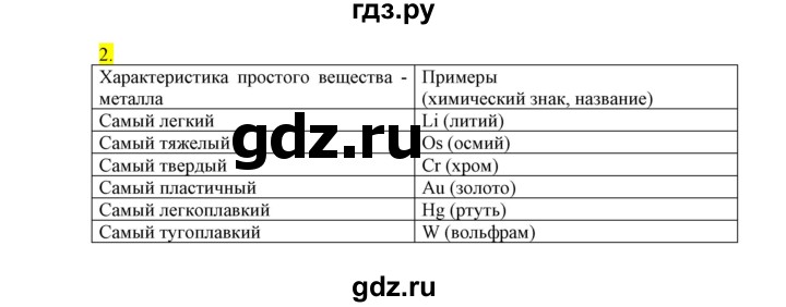 ГДЗ по химии 9 класс Габриелян сборник задач и упражнений  тема 10 - 2, Решебник