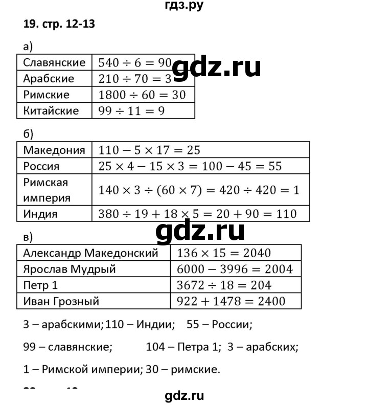 ГДЗ по математике 5 класс Лебединцева рабочая тетрадь  тетрадь 1 - 19, Решебник