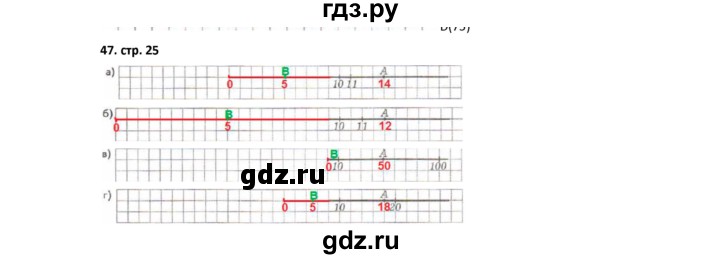 ГДЗ по математике 5 класс Лебединцева рабочая тетрадь  тетрадь 1 - 47, Решебник