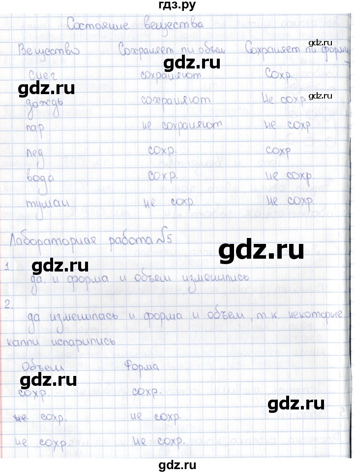 ГДЗ по физике 5 класс  Гуревич рабочая тетрадь  страница - 13, Решебник
