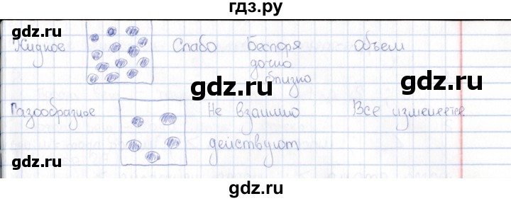 ГДЗ по физике 5 класс  Гуревич Рабочая тетрадь  страница - 22, Решебник