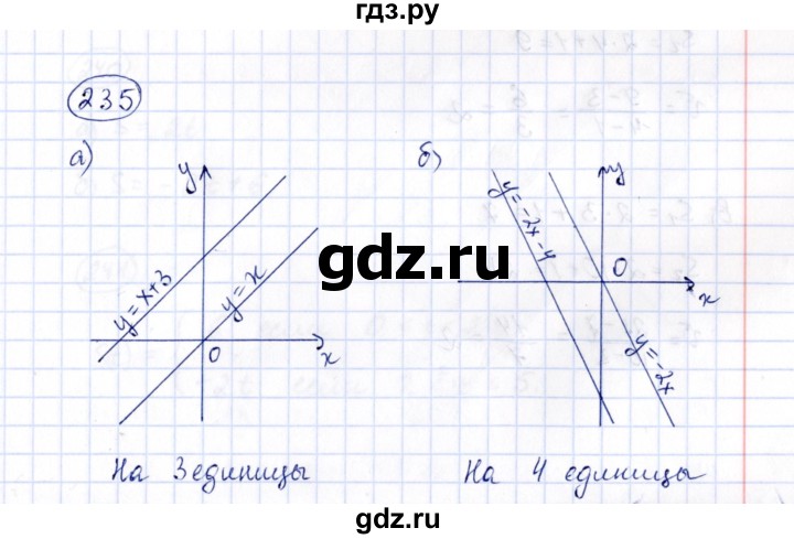 ГДЗ по алгебре 8 класс  Потапов рабочая тетрадь  часть 2 (параграф) / параграф 6 (упражнение) - 235, Решебник