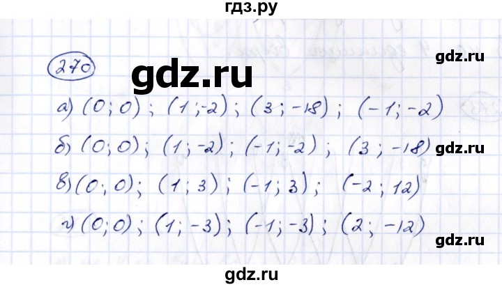 ГДЗ по алгебре 8 класс  Потапов рабочая тетрадь  часть 2 (параграф) / параграф 7 (упражнение) - 270, Решебник