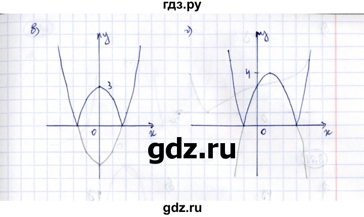 ГДЗ по алгебре 8 класс  Потапов рабочая тетрадь  часть 2 (параграф) / дополнения 3 (упражнение) - 319, Решебник