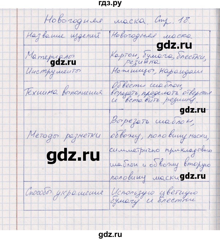 ГДЗ по технологии 2 класс Роговцева рабочая тетрадь  страница - 18, Решебник