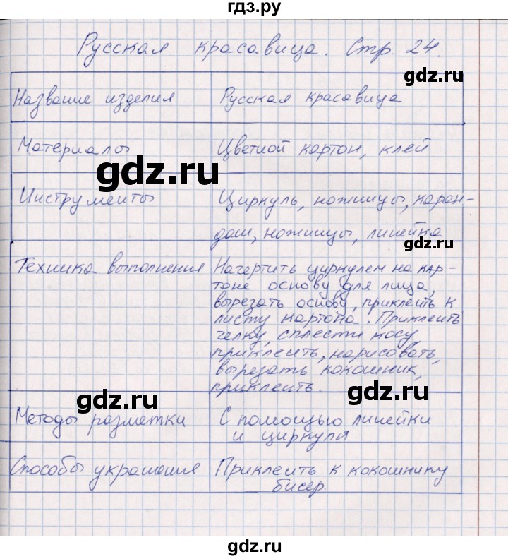 ГДЗ по технологии 2 класс Роговцева рабочая тетрадь  страница - 24, Решебник