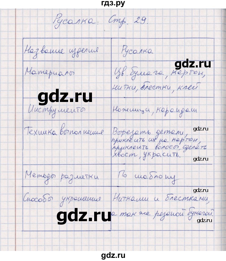 ГДЗ по технологии 2 класс Роговцева рабочая тетрадь  страница - 29, Решебник