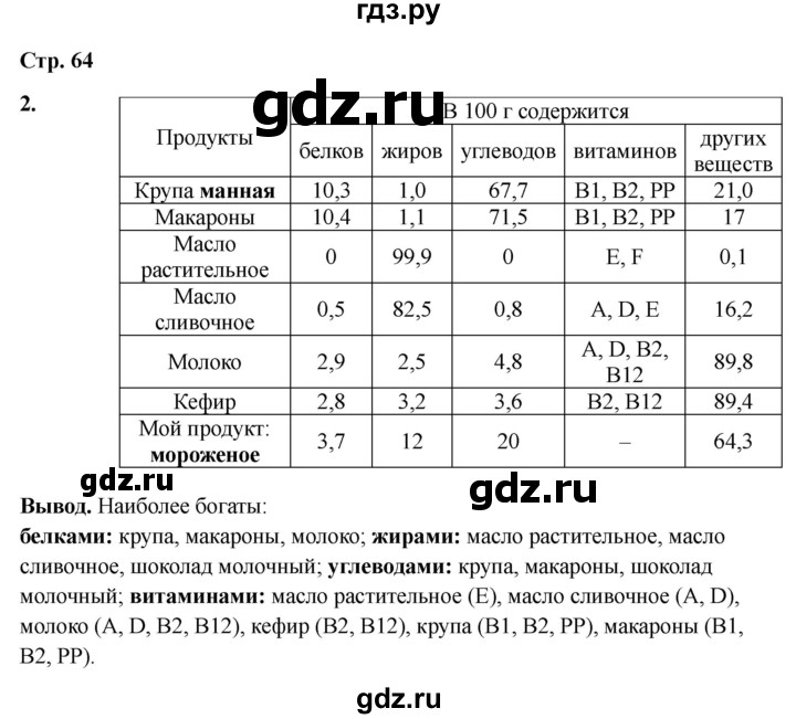 ГДЗ по окружающему миру 3 класс Соколова рабочая тетрадь (Плешаков)  тетрадь №1. страница - 64, Решебник 2024