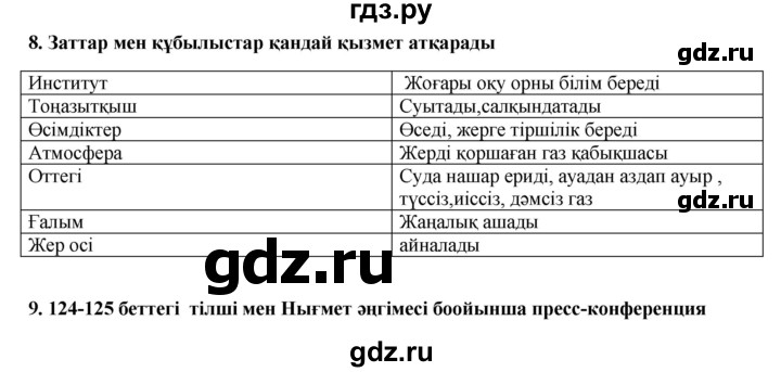 ГДЗ по казахскому языку 9 класс Курманалиева   страница (бет) - 127, Решебник