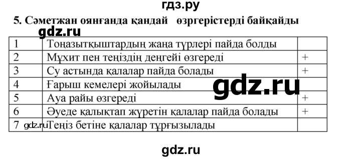 ГДЗ по казахскому языку 9 класс Курманалиева   страница (бет) - 130, Решебник
