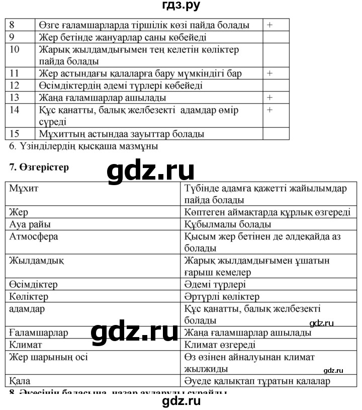 ГДЗ по казахскому языку 9 класс Курманалиева   страница (бет) - 130, Решебник