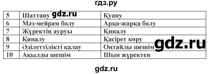 ГДЗ по казахскому языку 9 класс Курманалиева   страница (бет) - 165, Решебник