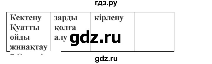 ГДЗ по казахскому языку 9 класс Курманалиева   страница (бет) - 166, Решебник