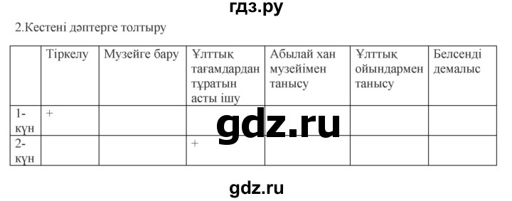 ГДЗ по казахскому языку 9 класс Курманалиева   страница (бет) - 190, Решебник