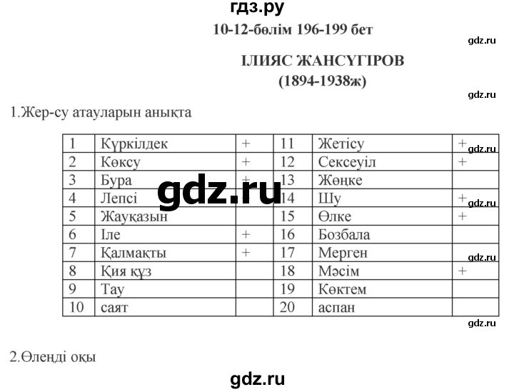 ГДЗ по казахскому языку 9 класс Курманалиева   страница (бет) - 195-196, Решебник
