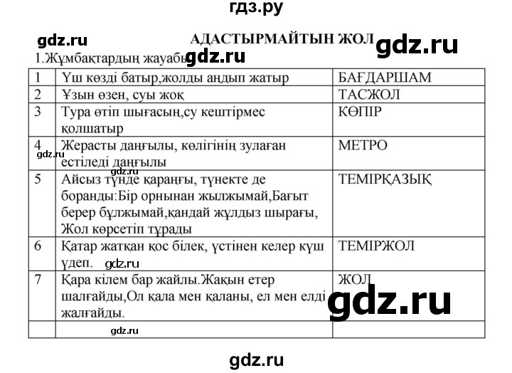ГДЗ по казахскому языку 9 класс Курманалиева   страница (бет) - 31, Решебник