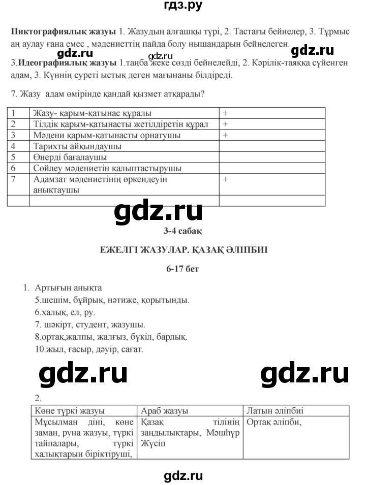 ГДЗ по казахскому языку 9 класс Курманалиева   страница (бет) - 6, Решебник