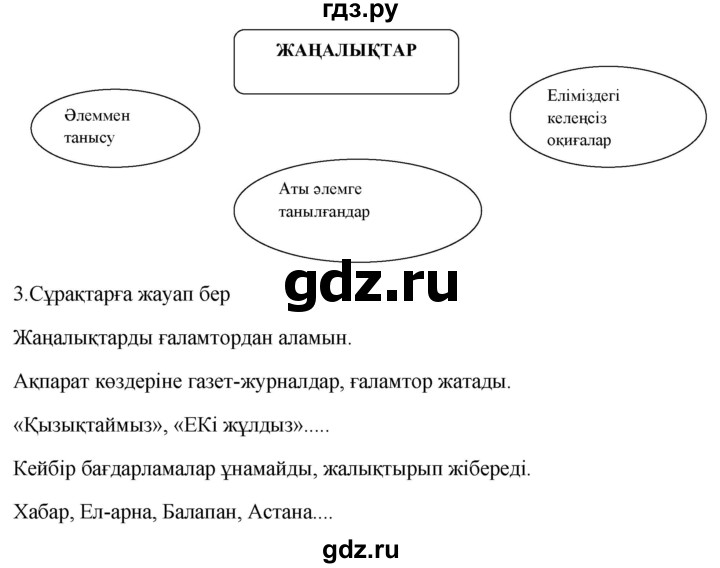 ГДЗ по казахскому языку 9 класс Курманалиева   страница (бет) - 89, Решебник