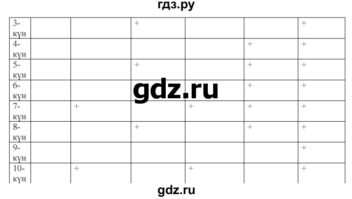 ГДЗ по казахскому языку 9 класс Курманалиева   страница (бет) - 90, Решебник