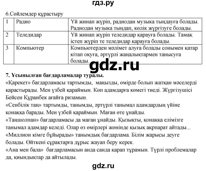 ГДЗ по казахскому языку 9 класс Курманалиева   страница (бет) - 93, Решебник