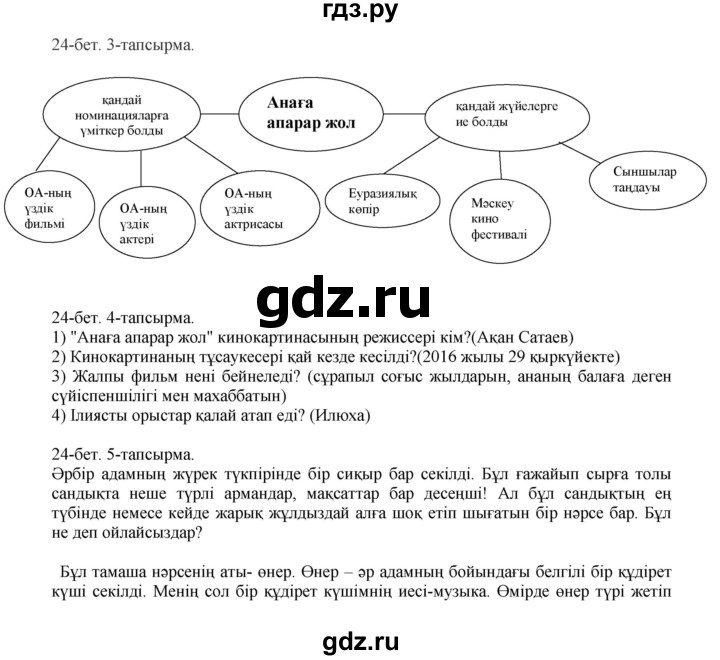 ГДЗ по казахскому языку 10 класс Балтабаева   страница (бет) - 24, Решебник