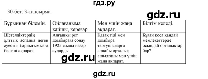 ГДЗ по казахскому языку 10 класс Балтабаева   страница (бет) - 30, Решебник