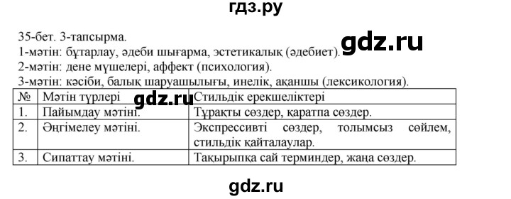 ГДЗ по казахскому языку 10 класс Балтабаева   страница (бет) - 35, Решебник