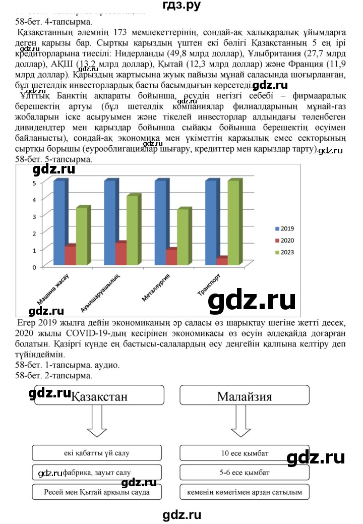 ГДЗ по казахскому языку 10 класс Балтабаева   страница (бет) - 58, Решебник