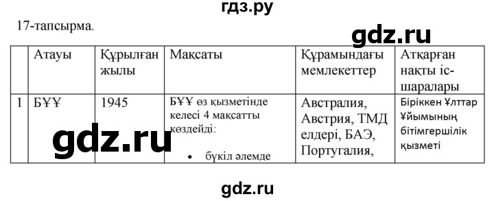 ГДЗ по казахскому языку 10 класс Дәулетбекова   бет (страница) - 53, Решебник