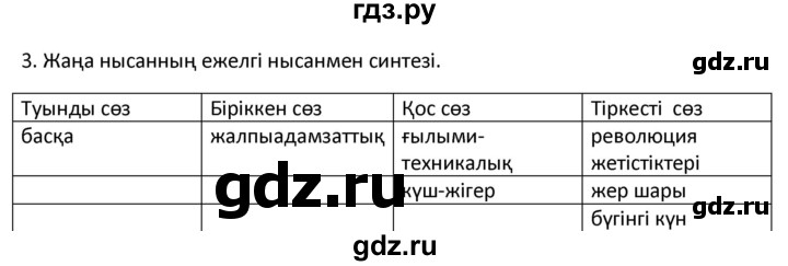 ГДЗ по казахскому языку 10 класс Дәулетбекова   бет (страница) - 57, Решебник