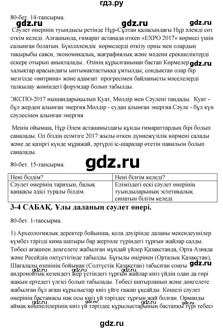 ГДЗ по казахскому языку 10 класс Дәулетбекова   бет (страница) - 80, Решебник