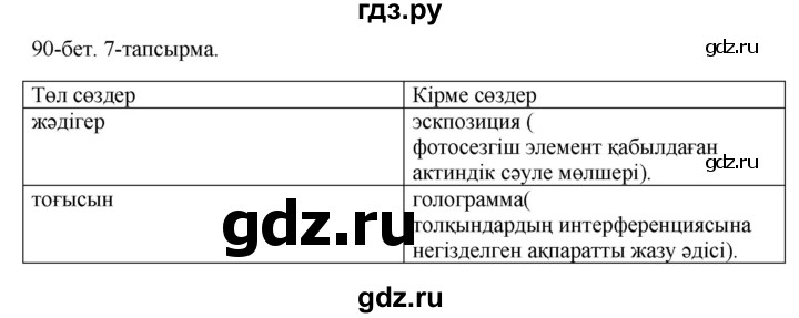 ГДЗ по казахскому языку 10 класс Дәулетбекова   бет (страница) - 90, Решебник