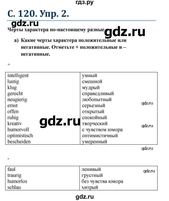 ГДЗ по немецкому языку 8 класс Радченко Wunderkinder Plus Базовый и углубленный уровень страница - 120, Решебник к учебнику Wunderkinder