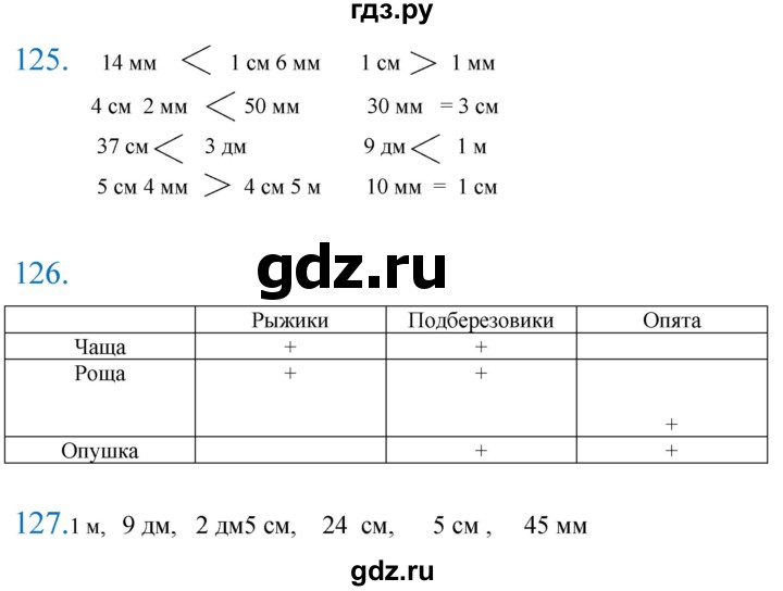 ГДЗ по математике 2 класс  Кремнева рабочая тетрадь (Моро)  тетрадь №1. страница - 54, Решебник 2024