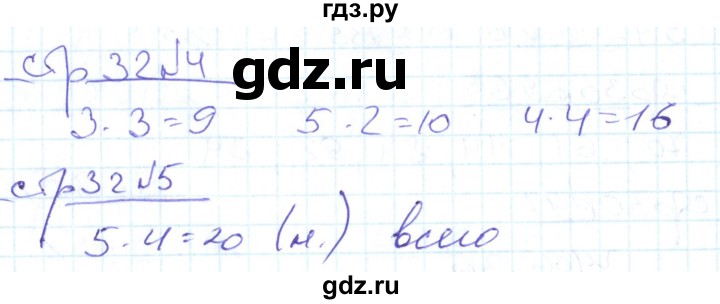 ГДЗ по математике 2 класс  Кремнева рабочая тетрадь (Моро)  тетрадь №2. страница - 32, Решебник №1 2018